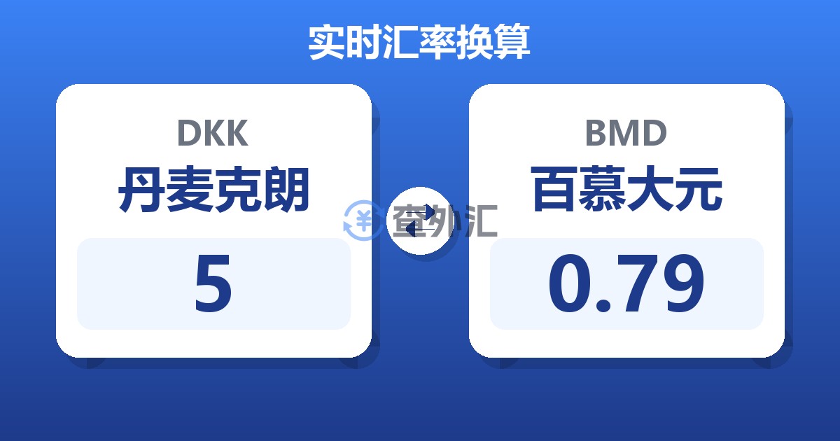 5丹麦克朗兑百慕大元