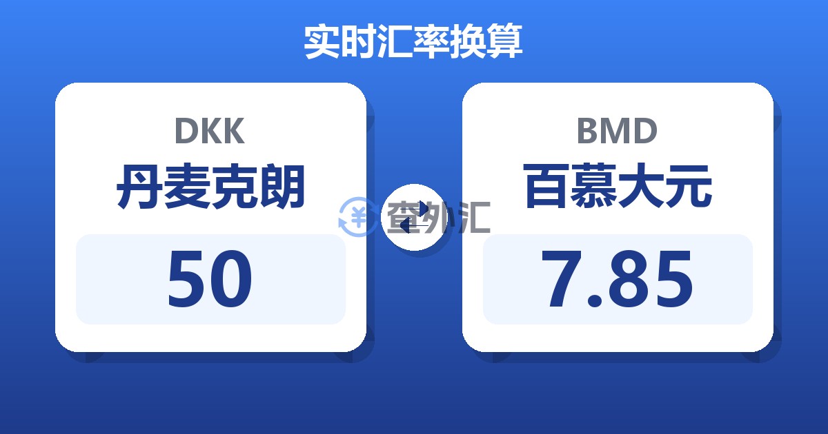 50丹麦克朗兑百慕大元