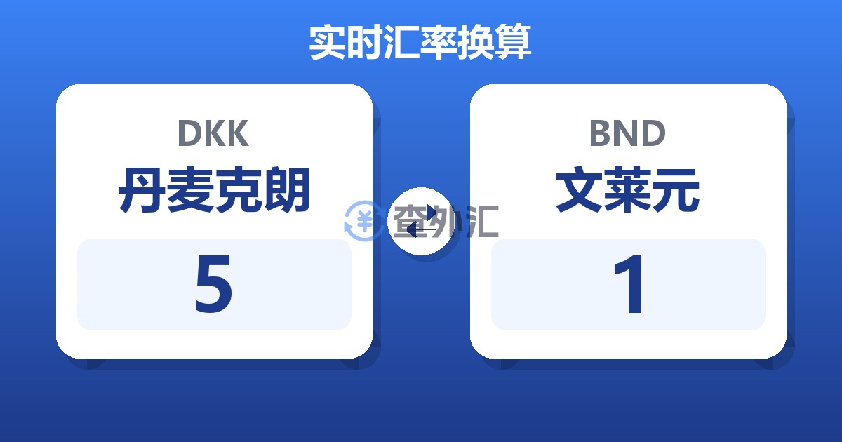 5丹麦克朗兑文莱元