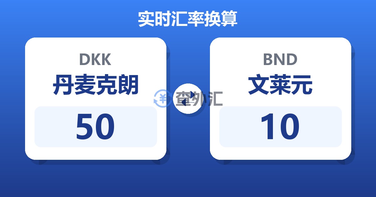 50丹麦克朗兑文莱元