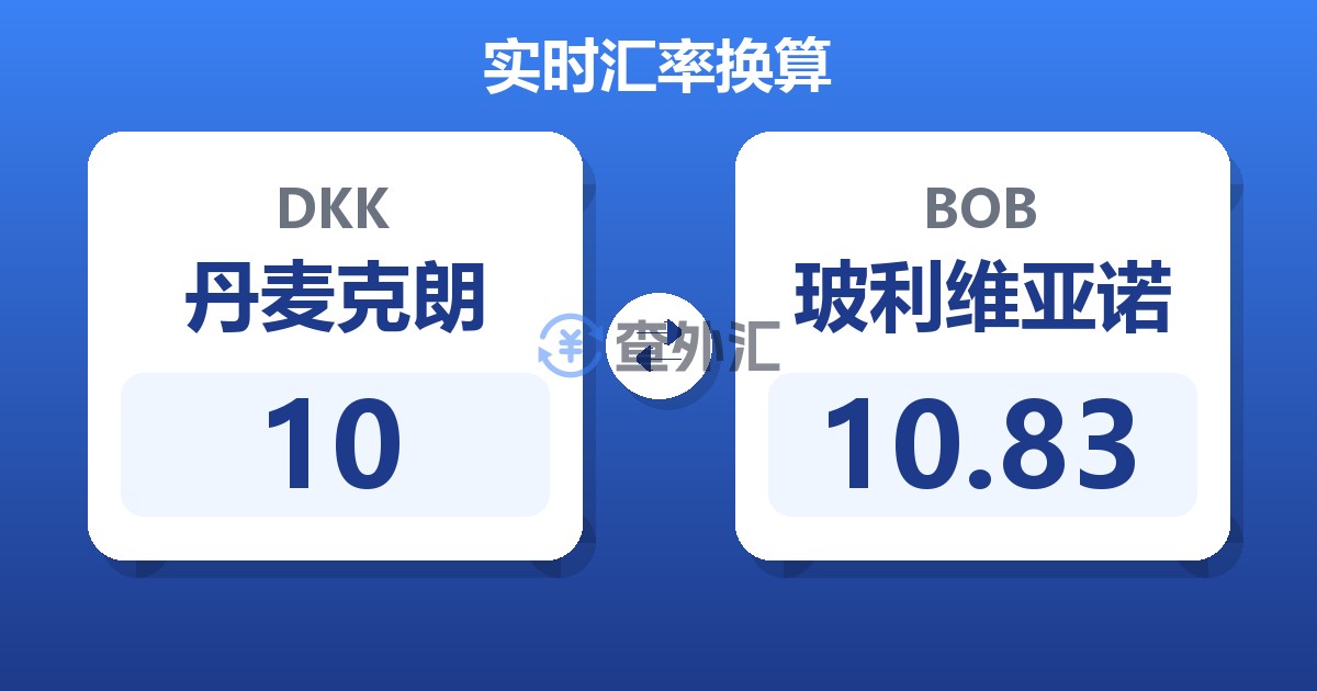 10丹麦克朗兑玻利维亚诺