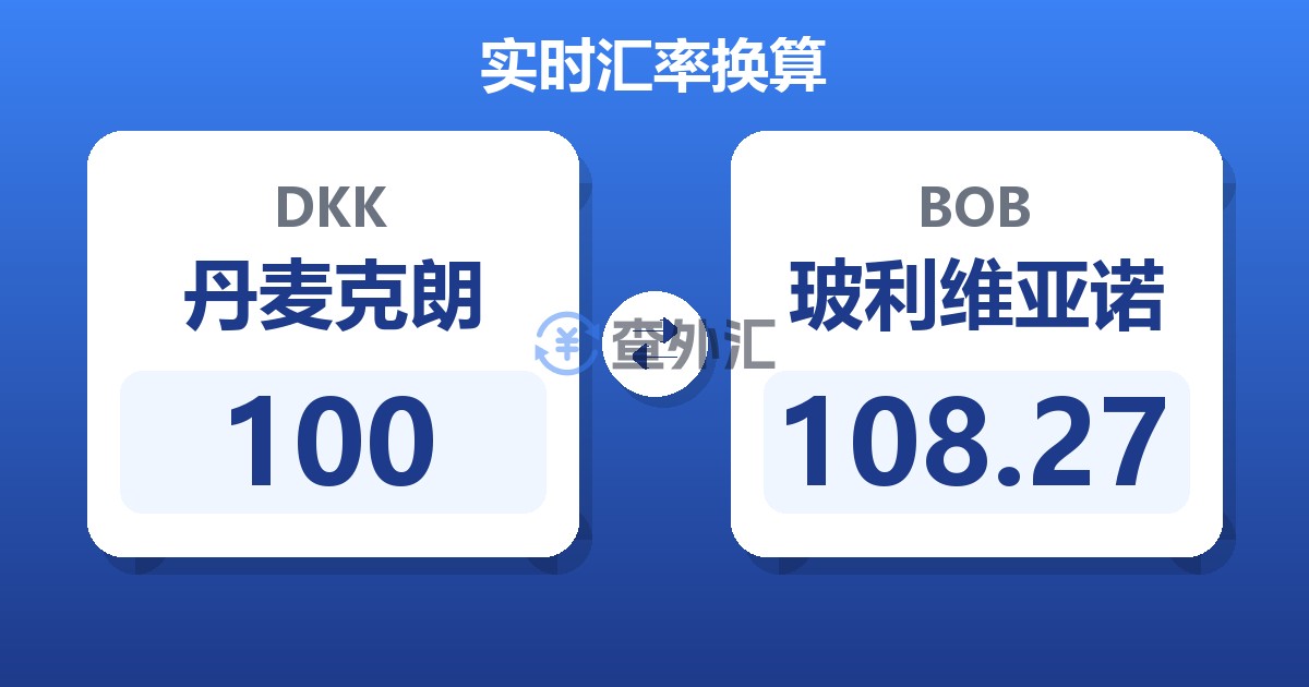 100丹麦克朗兑玻利维亚诺