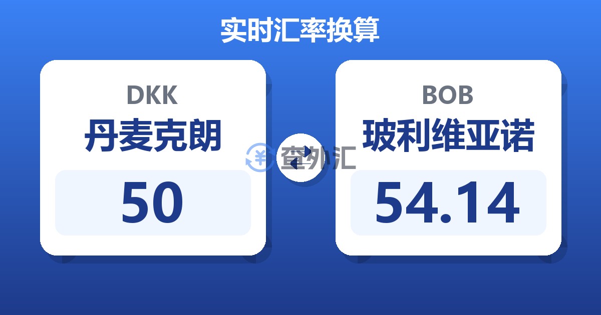 50丹麦克朗兑玻利维亚诺