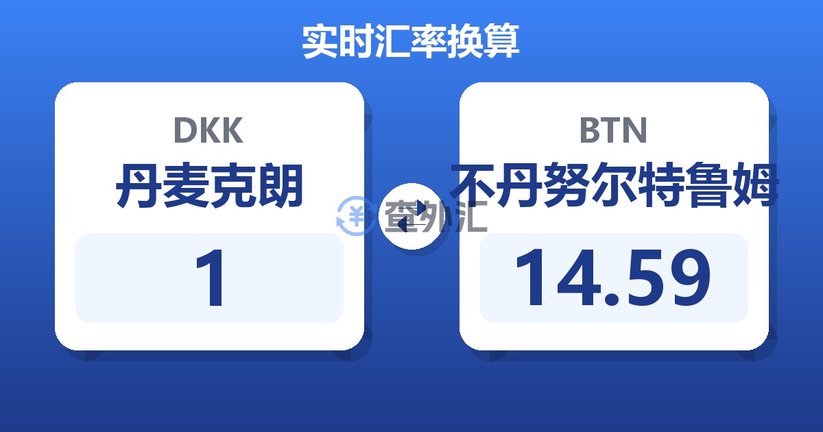 1丹麦克朗兑不丹努尔特鲁姆