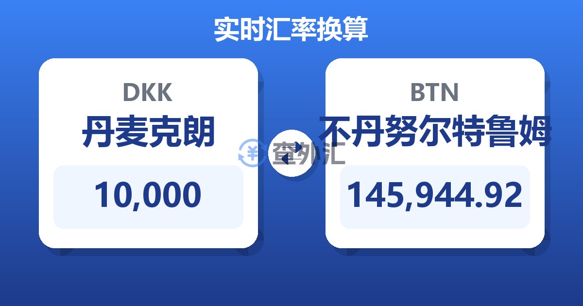 10,000丹麦克朗兑不丹努尔特鲁姆