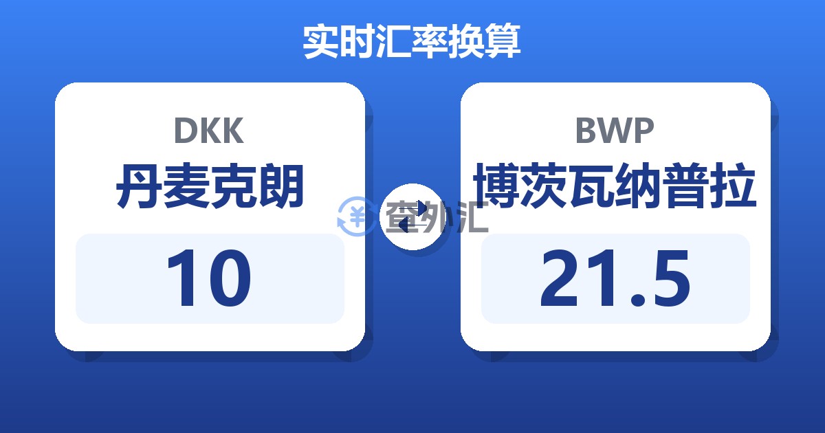 10丹麦克朗兑博茨瓦纳普拉