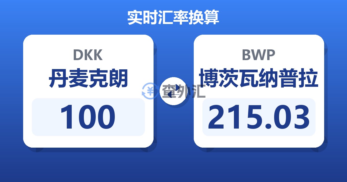 100丹麦克朗兑博茨瓦纳普拉