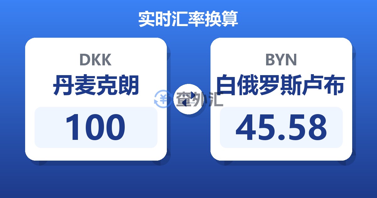 100丹麦克朗兑白俄罗斯卢布