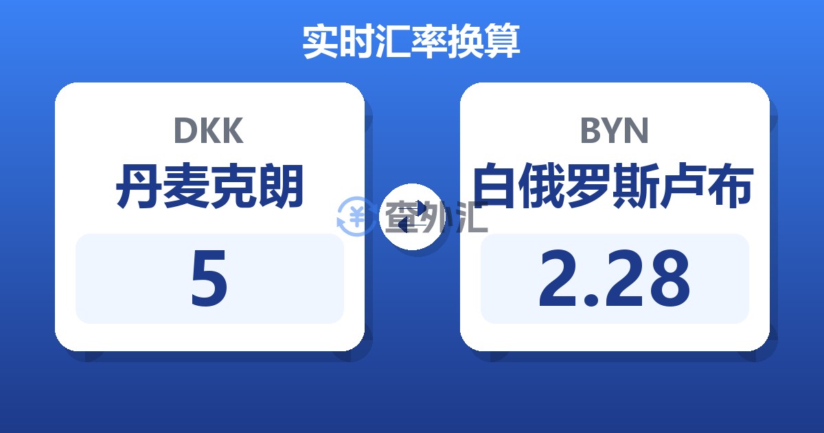 5丹麦克朗兑白俄罗斯卢布