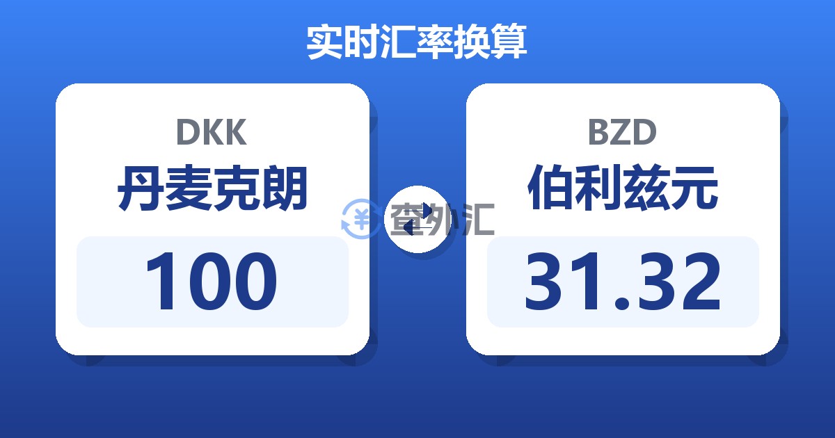 100丹麦克朗兑伯利兹元