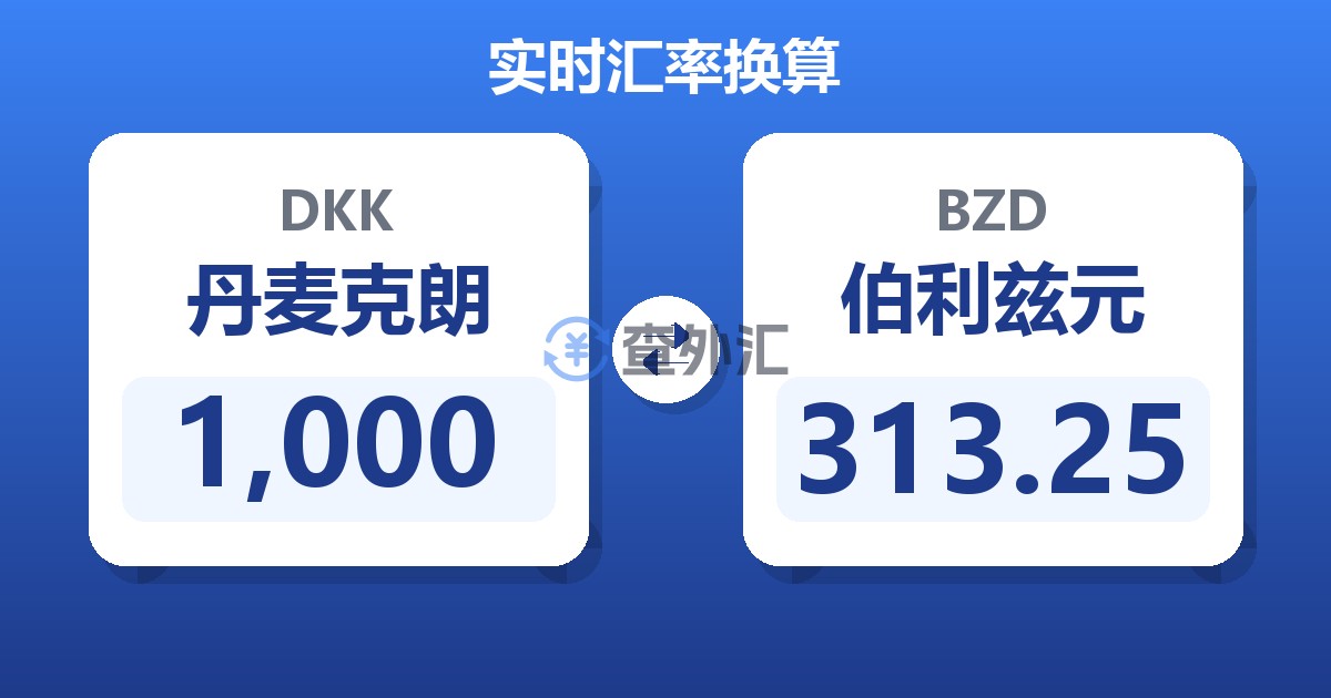 1,000丹麦克朗兑伯利兹元