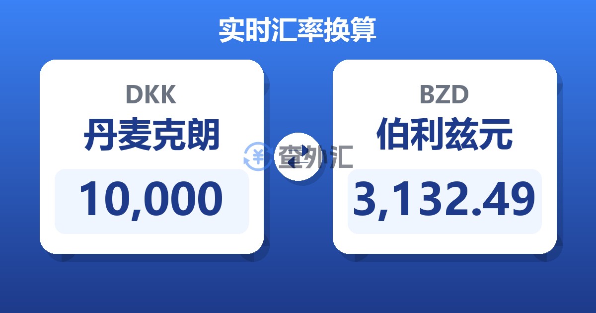 10,000丹麦克朗兑伯利兹元