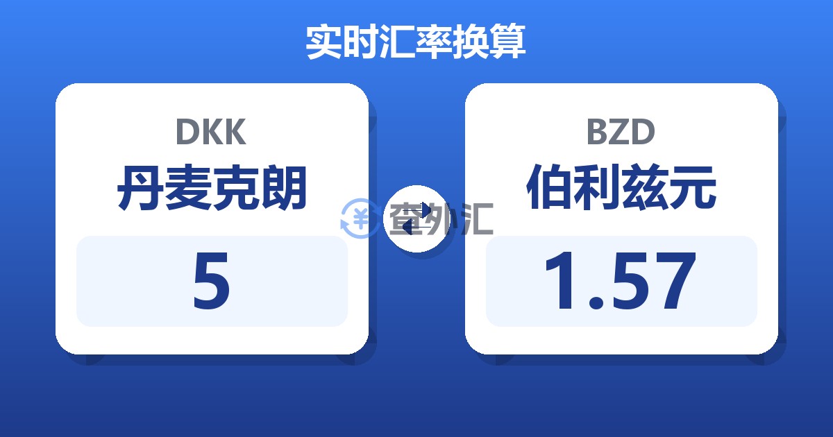 5丹麦克朗兑伯利兹元