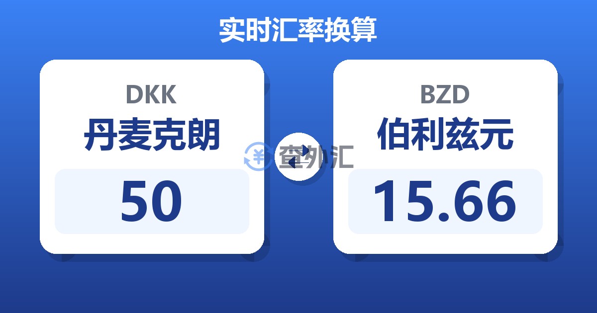 50丹麦克朗兑伯利兹元