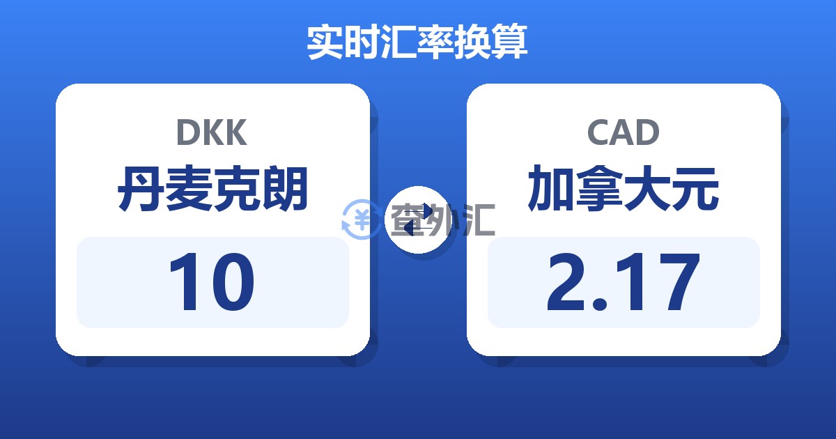 10丹麦克朗兑加拿大元