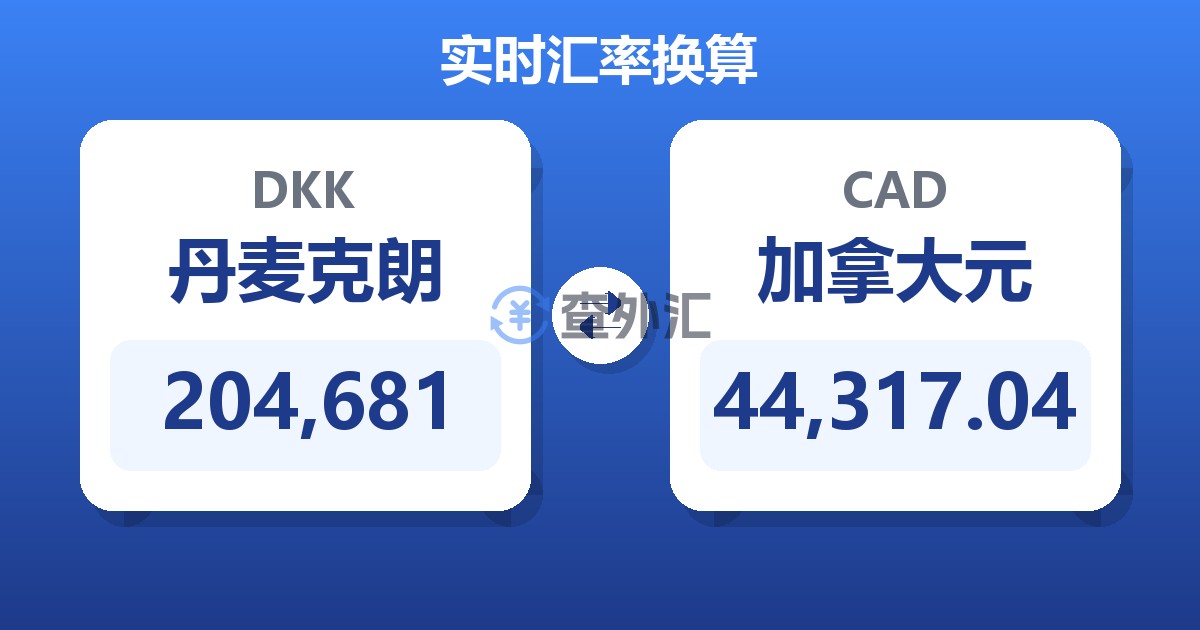 204,681丹麦克朗兑加拿大元
