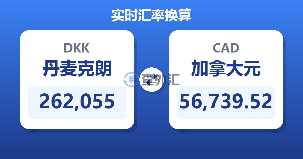 262,055丹麦克朗兑加拿大元