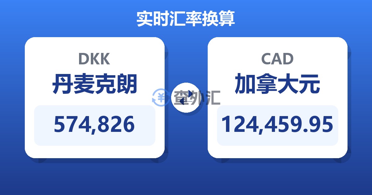 574,826丹麦克朗兑加拿大元