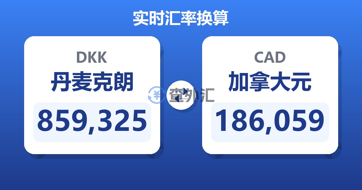 859,325丹麦克朗兑加拿大元