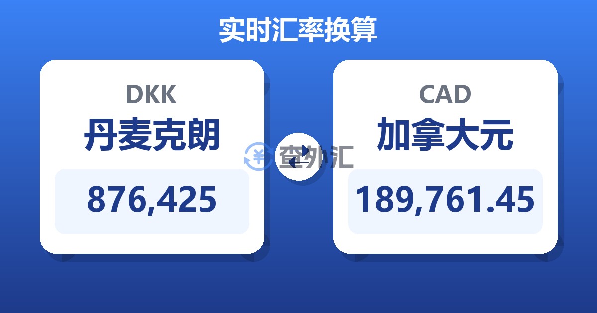 876,425丹麦克朗兑加拿大元