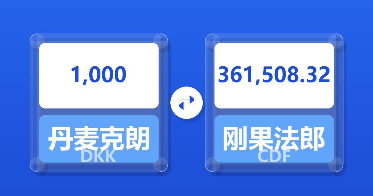1,000丹麦克朗兑刚果法郎