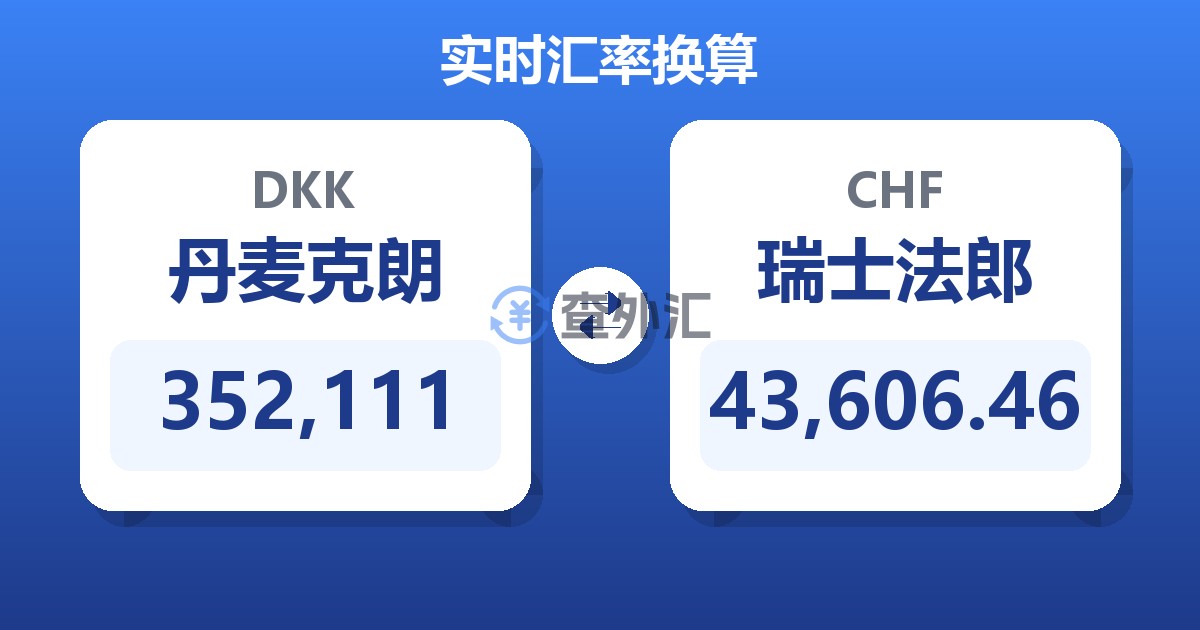 352,111丹麦克朗兑瑞士法郎