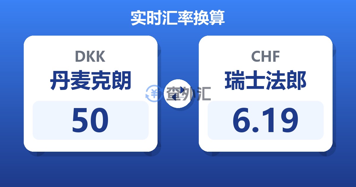 50丹麦克朗兑瑞士法郎