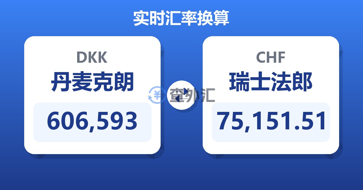 606,593丹麦克朗兑瑞士法郎