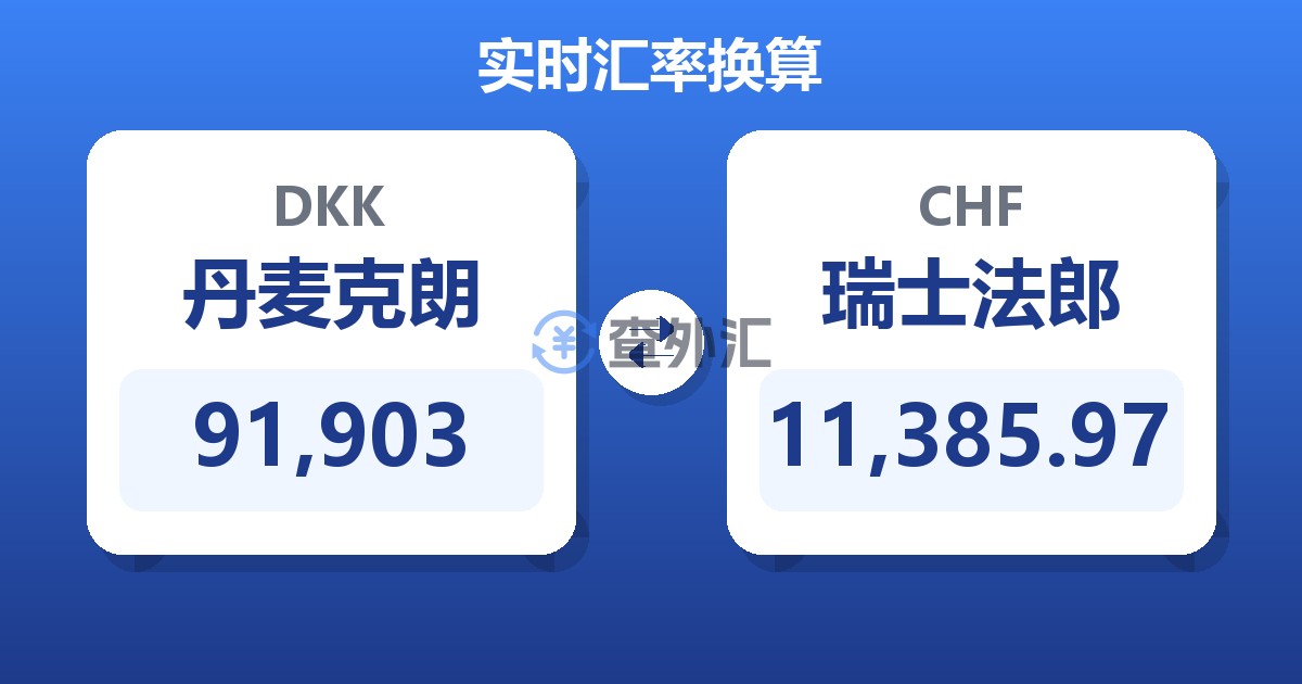 91,903丹麦克朗兑瑞士法郎