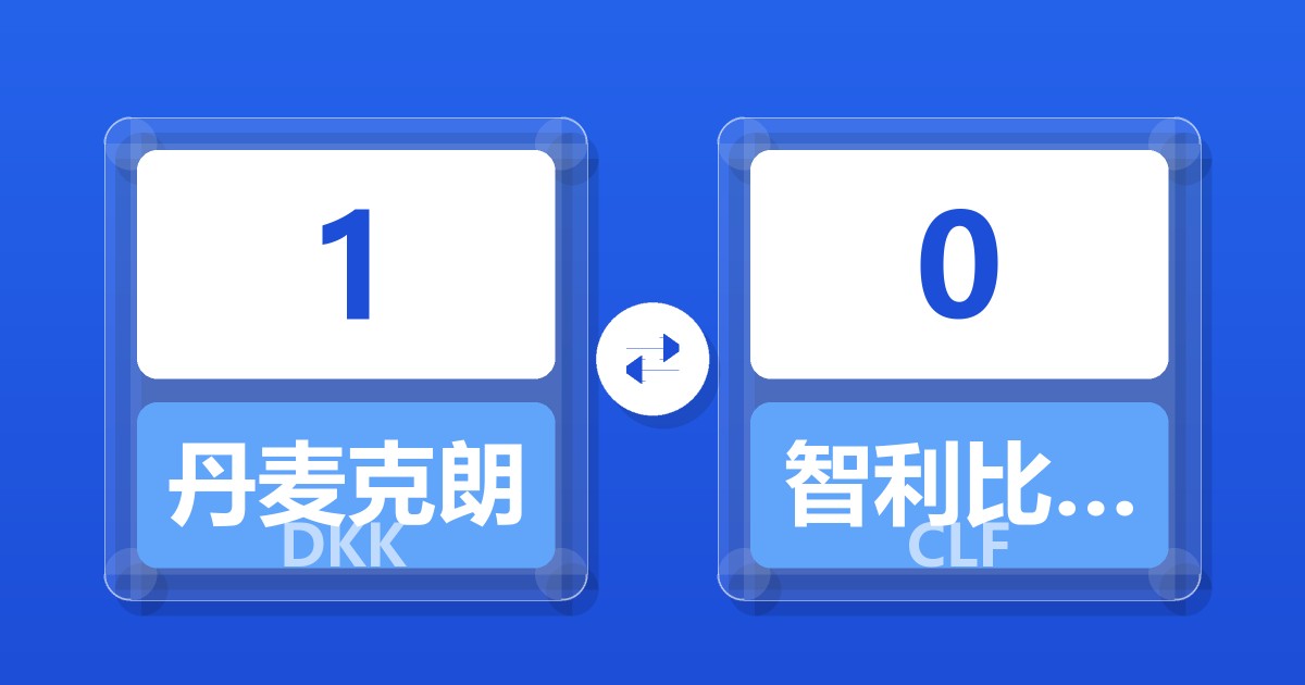 1丹麦克朗兑智利比索（UF）