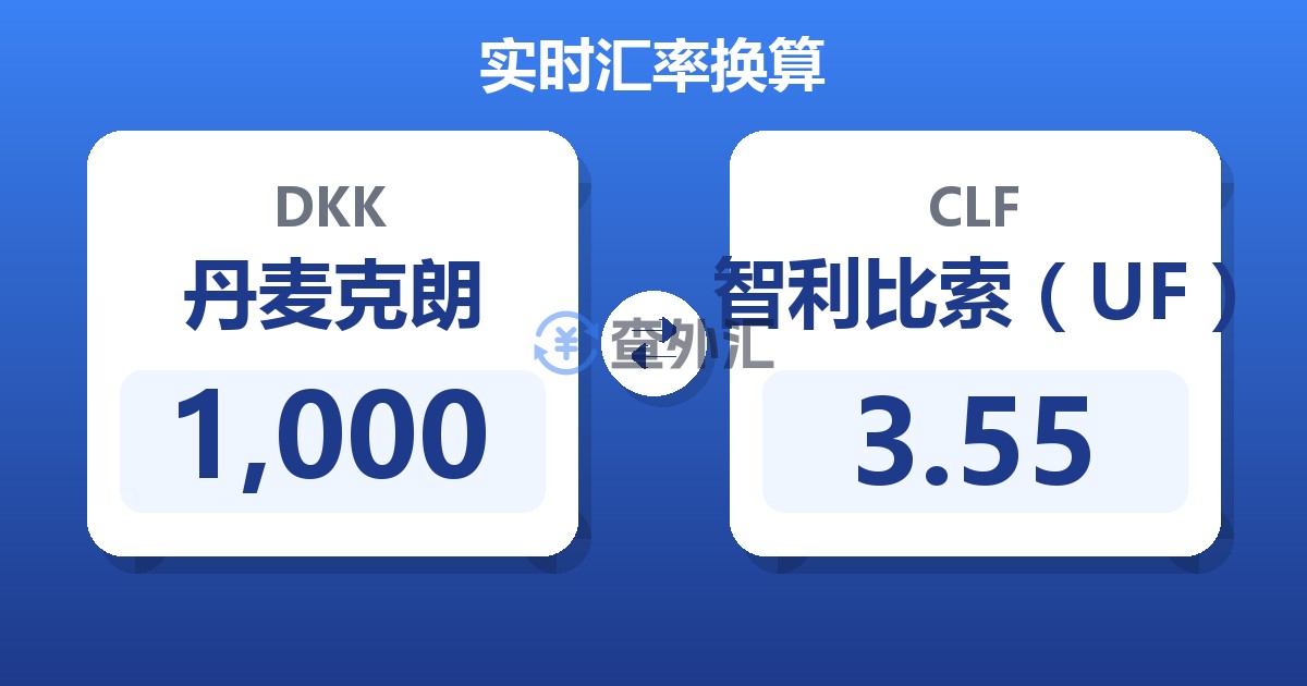 1,000丹麦克朗兑智利比索（UF）