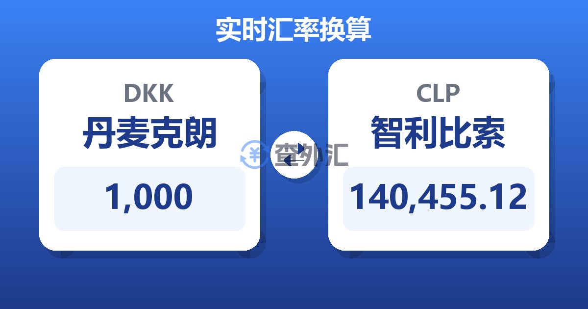 1,000丹麦克朗兑智利比索