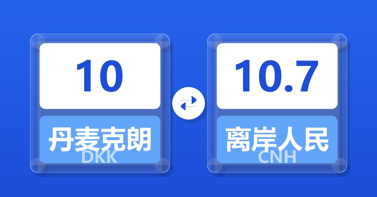 10丹麦克朗兑离岸人民币