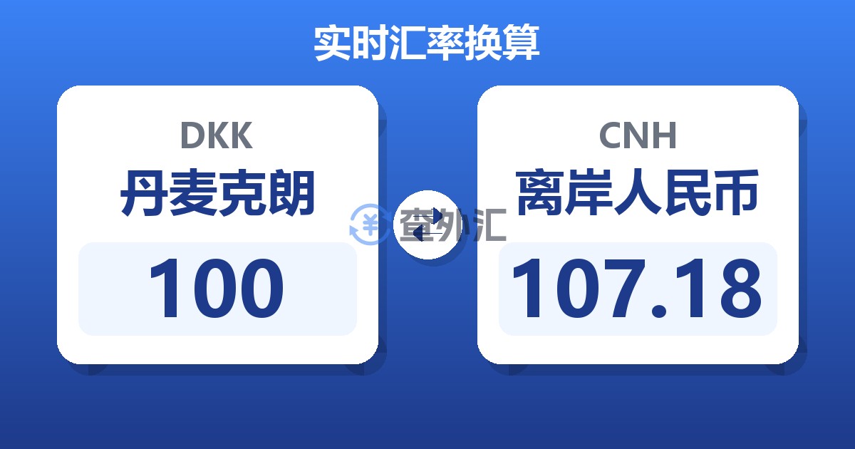 100丹麦克朗兑离岸人民币