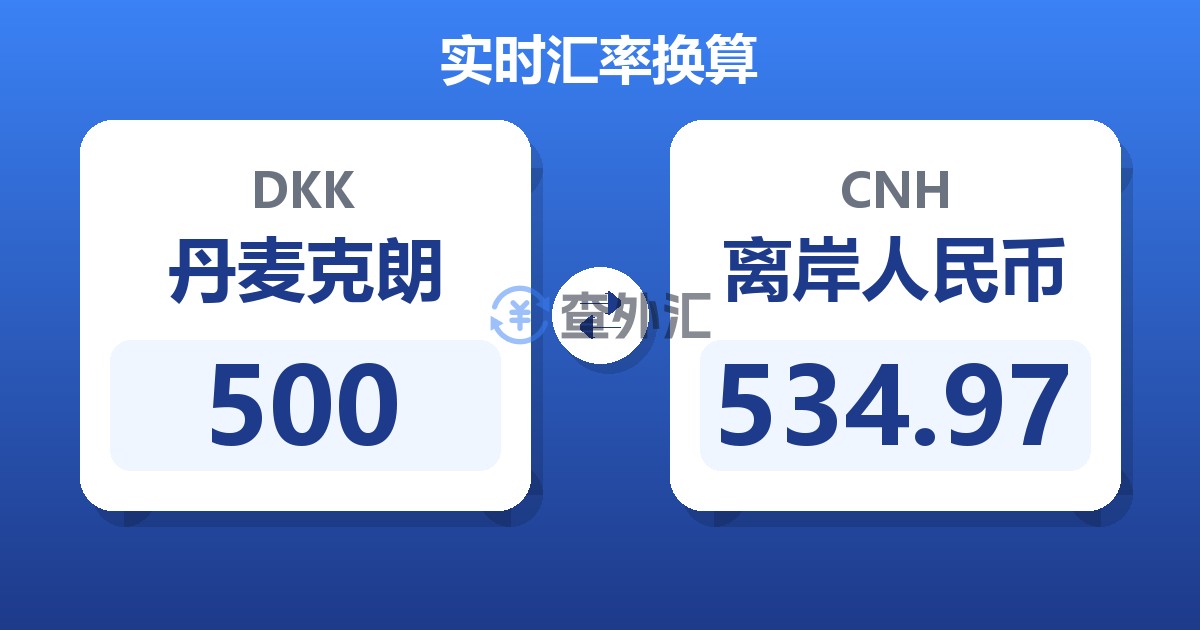 500丹麦克朗兑离岸人民币