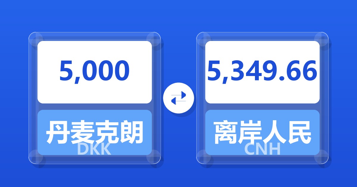 5,000丹麦克朗兑离岸人民币
