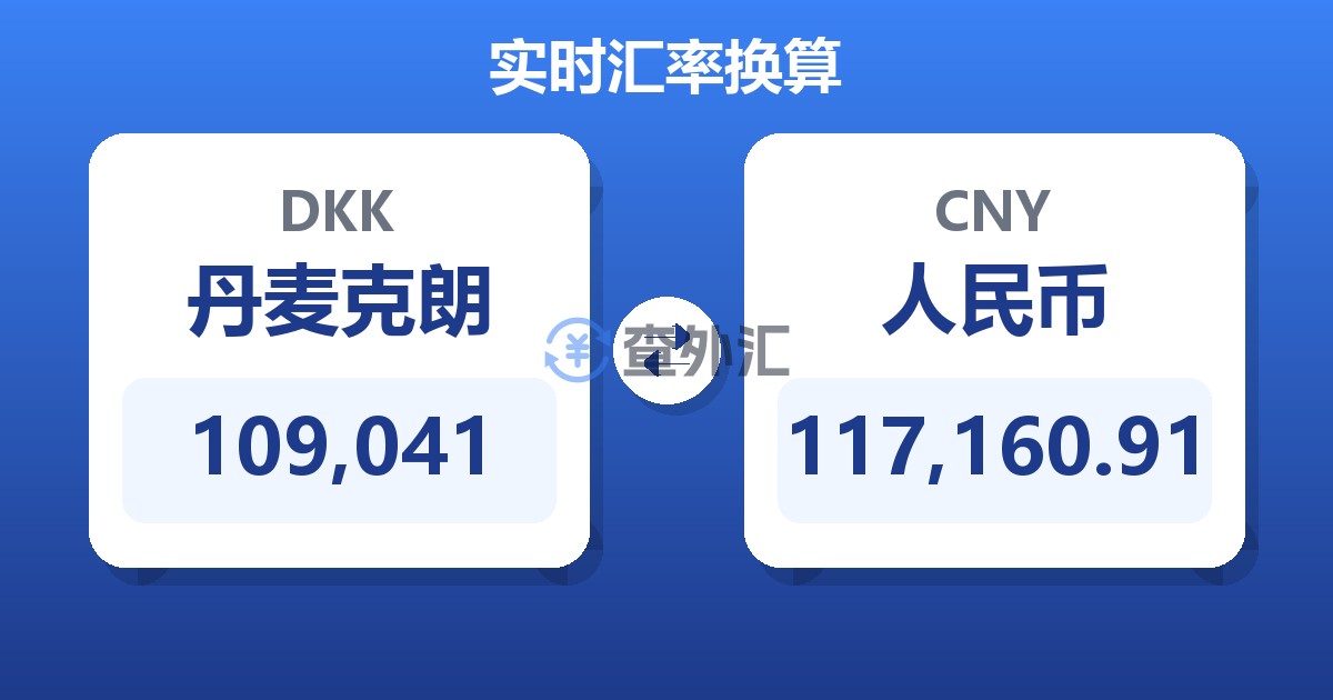 109,041丹麦克朗兑人民币
