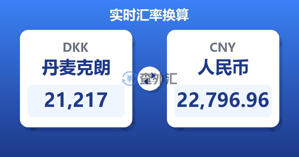 21,217丹麦克朗兑人民币
