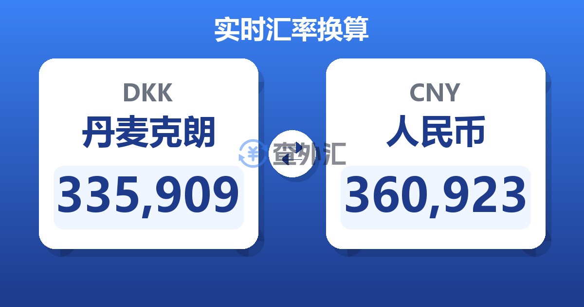 335,909丹麦克朗兑人民币