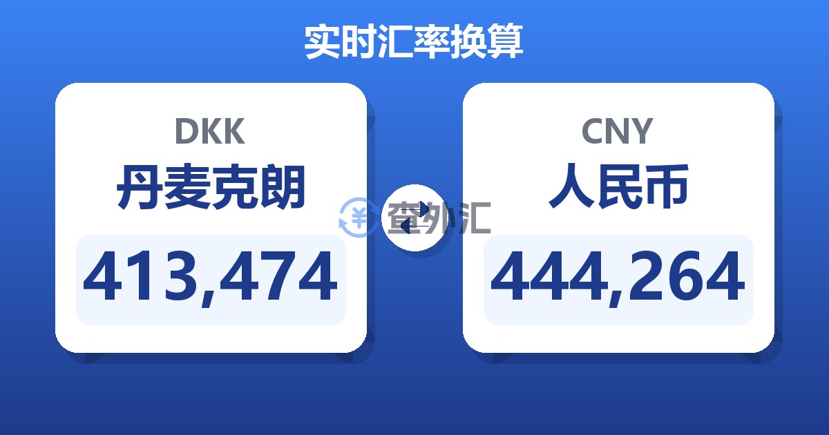 413,474丹麦克朗兑人民币