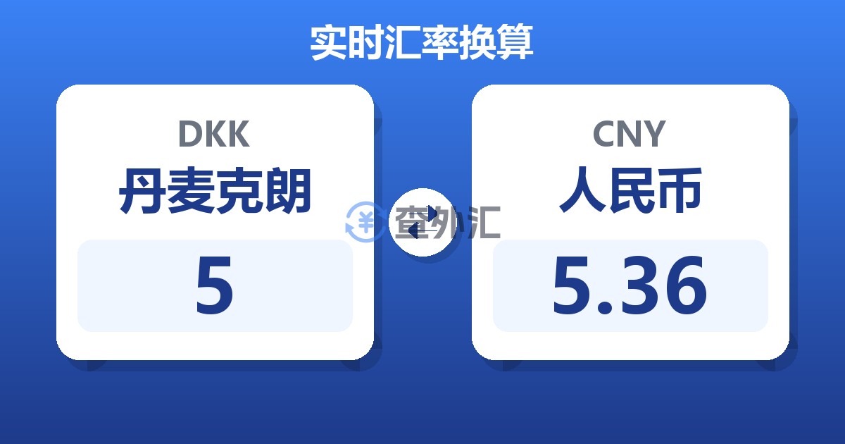 5丹麦克朗兑人民币