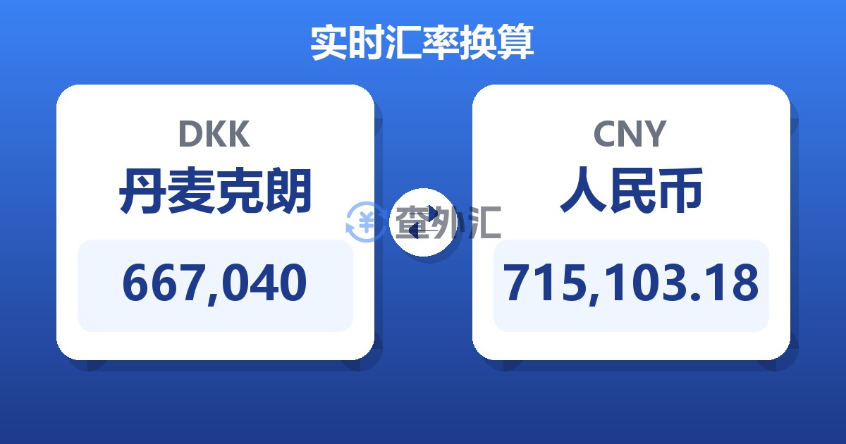 667,040丹麦克朗兑人民币