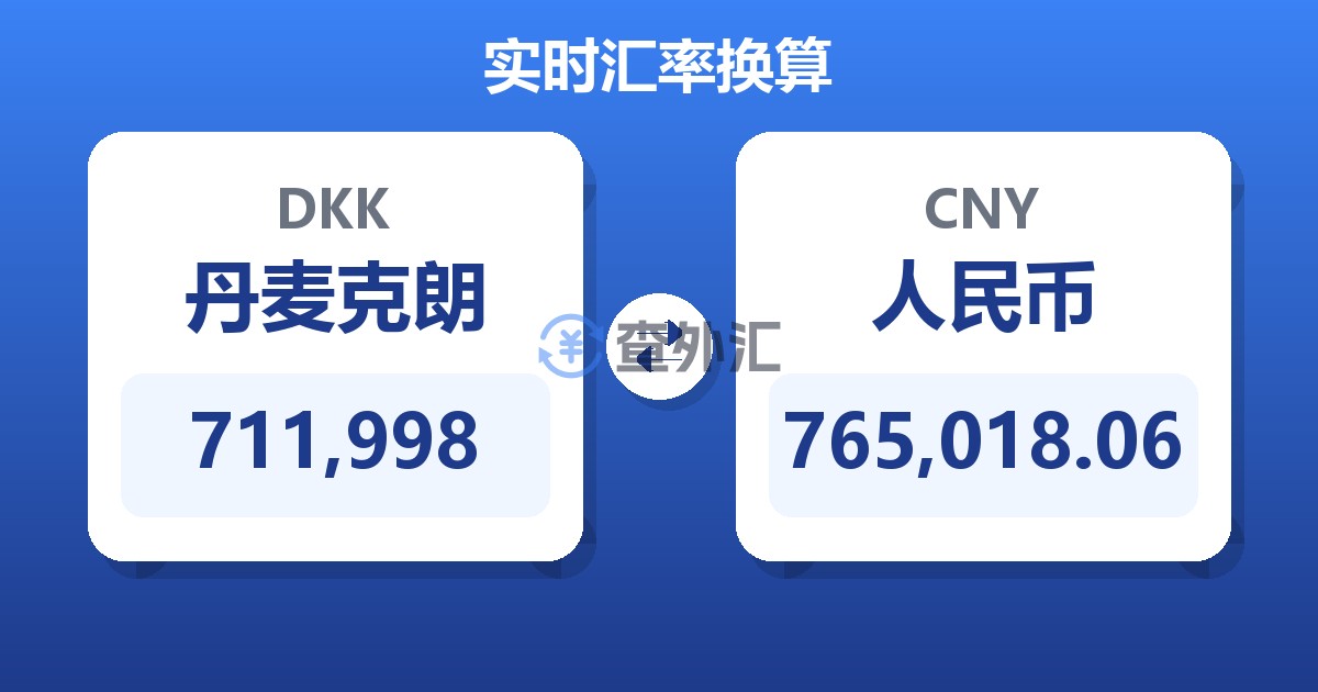 711,998丹麦克朗兑人民币
