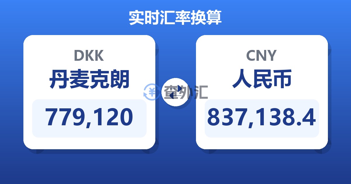 779,120丹麦克朗兑人民币