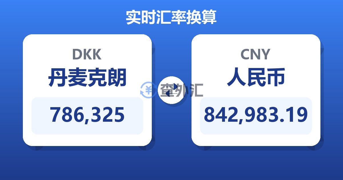 786,325丹麦克朗兑人民币