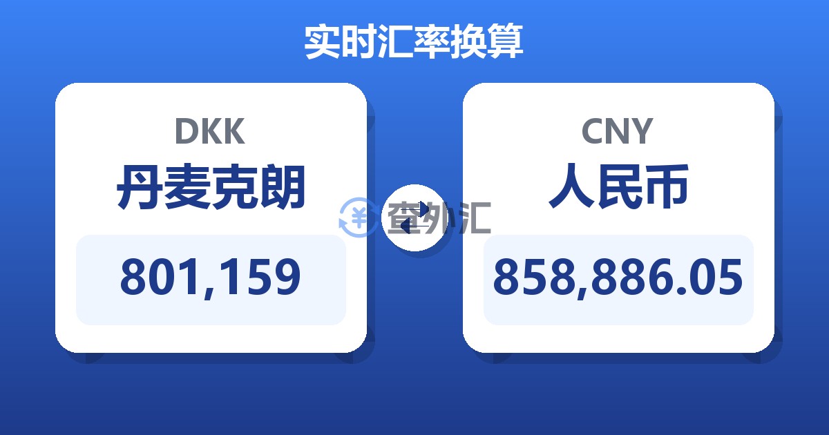 801,159丹麦克朗兑人民币