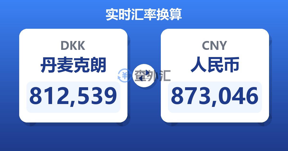 812,539丹麦克朗兑人民币