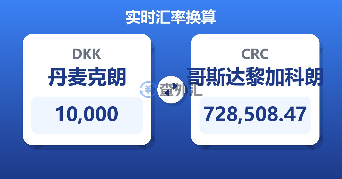 10,000丹麦克朗兑哥斯达黎加科朗