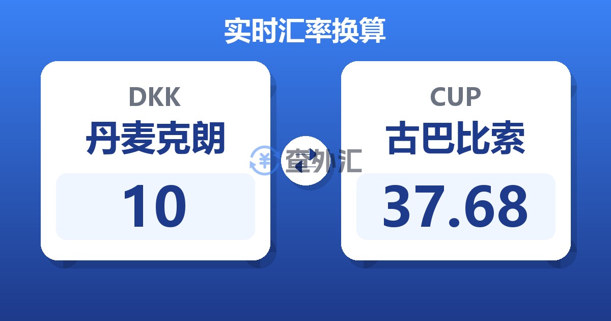 10丹麦克朗兑古巴比索