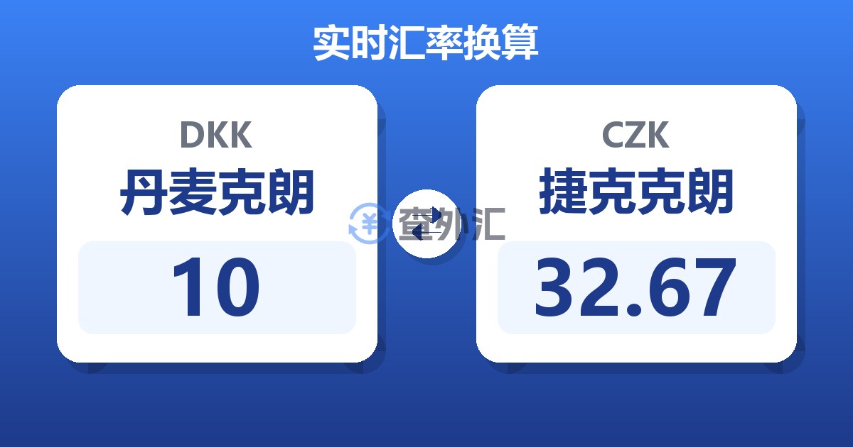 10丹麦克朗兑捷克克朗